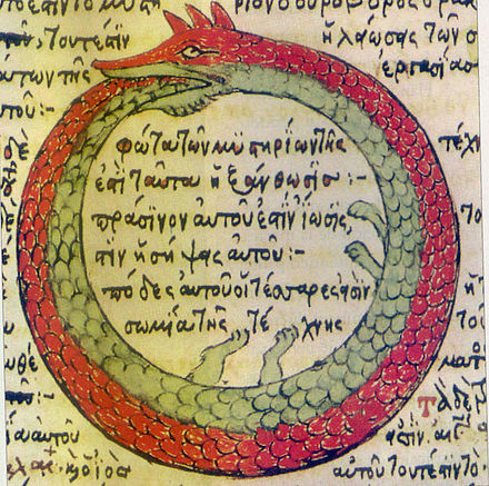 A drawing of an ouroboros snake with greek writing.