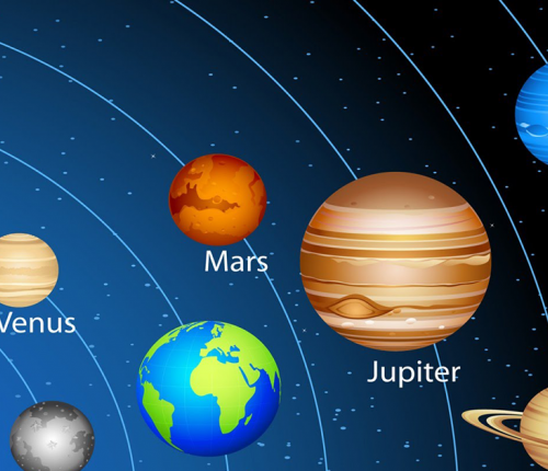 A picture of the solar system with planets in it.