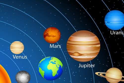 A picture of the solar system with planets in it.
