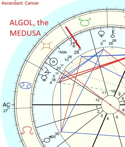 Astrological chart highlighting Algol, the Medusa star.