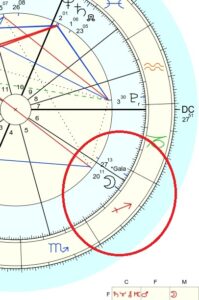 Astrology birth chart with planetary positions and aspects.